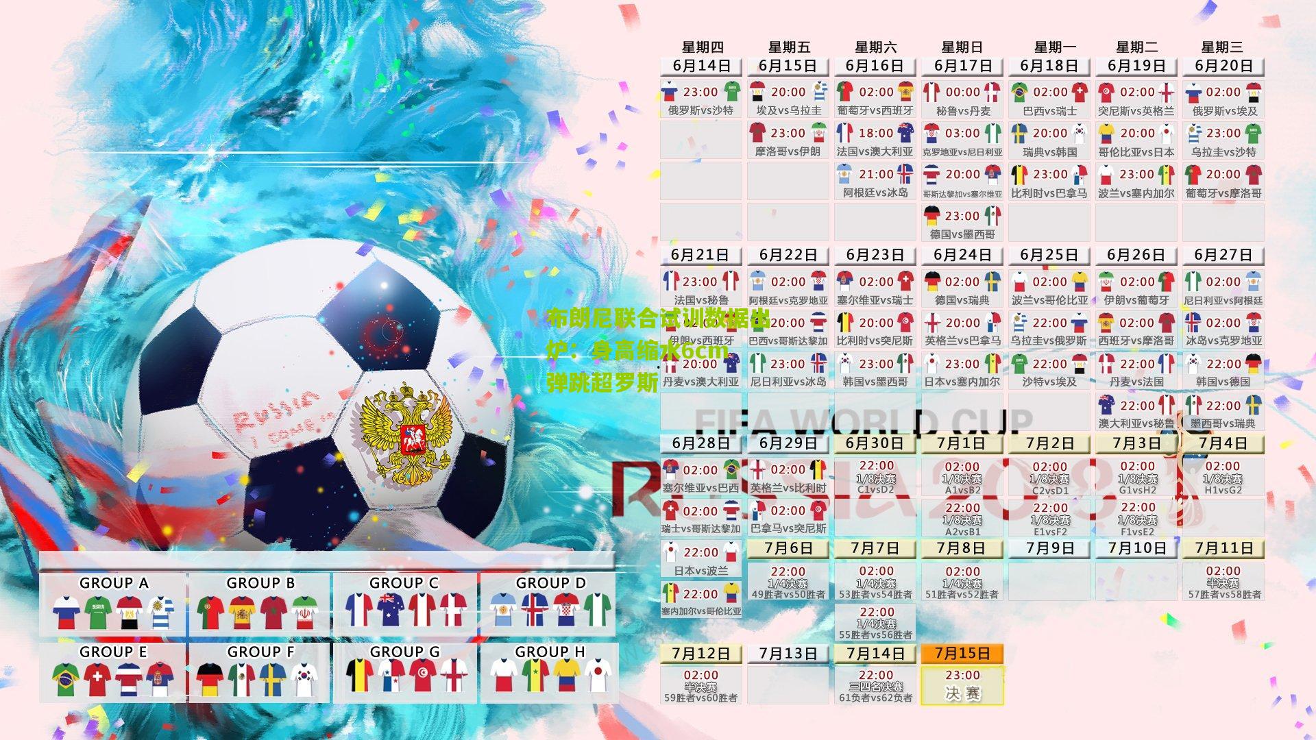 布朗尼联合试训数据出炉：身高缩水6cm 弹跳超罗斯